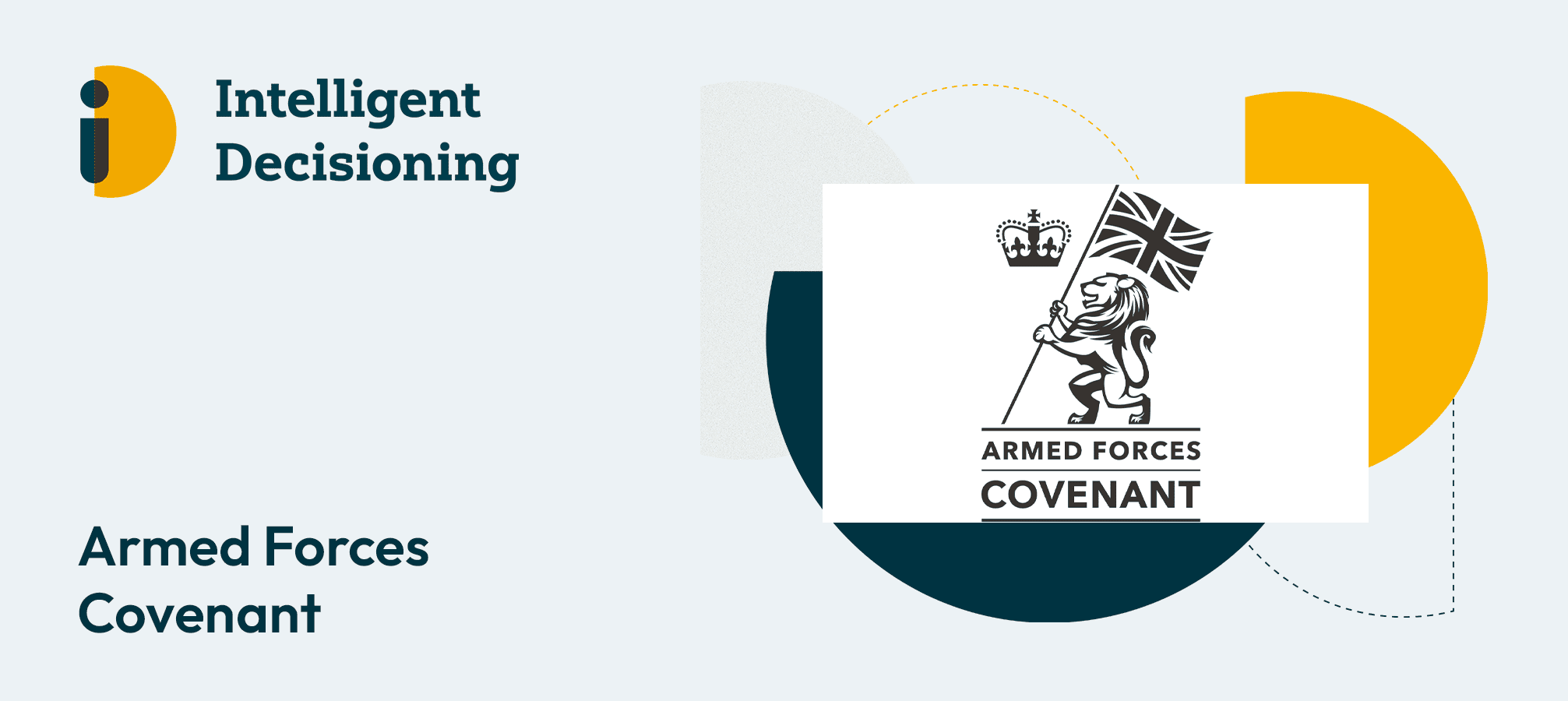 Armed Forces Covenant – Proudly supporting whose who serve! - ID Live