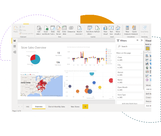 Intranet Solutions