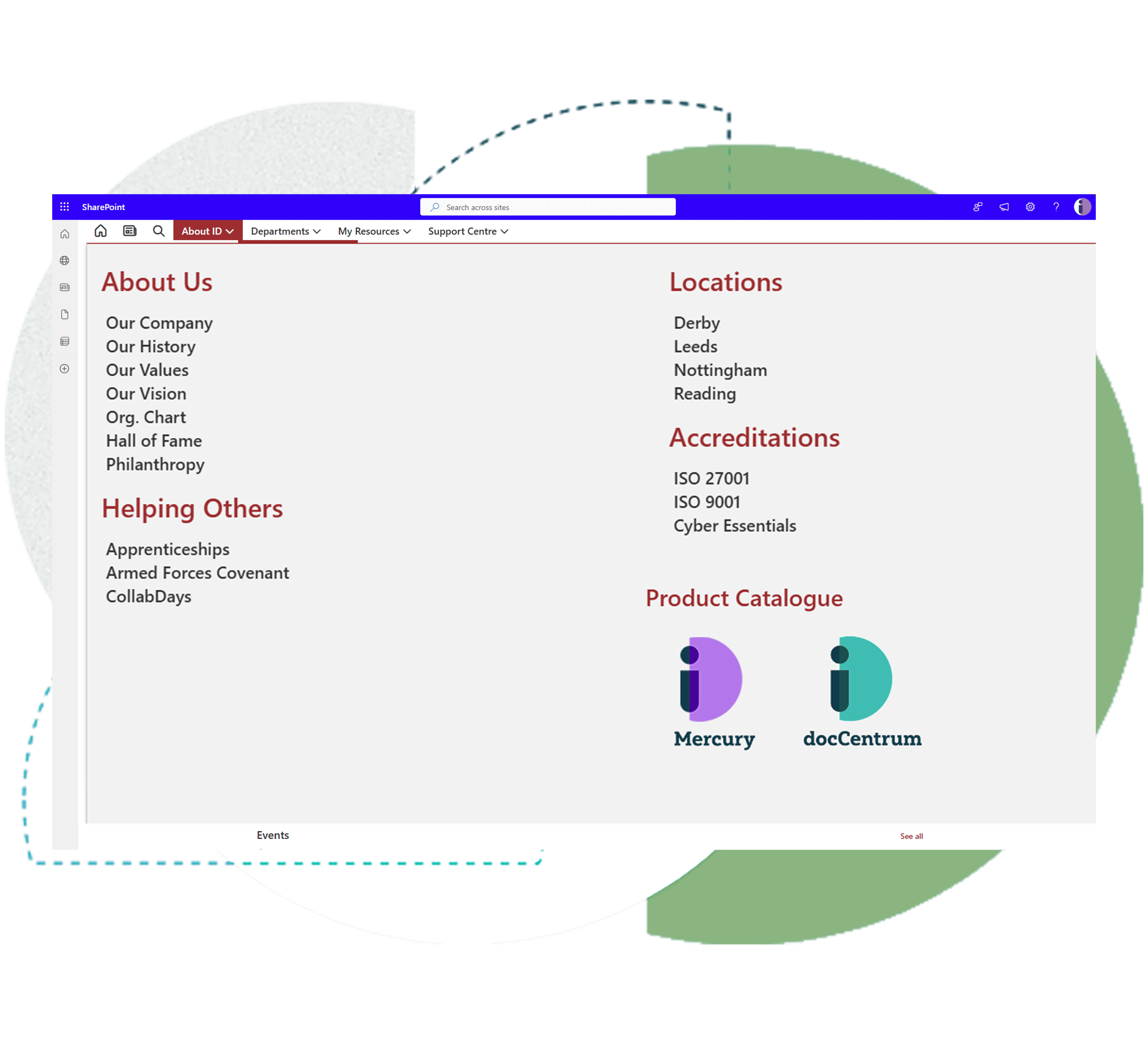 Intranet Solutions