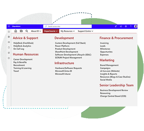 Consistency-across-hierarchies--Intelligent-Decisioning